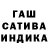 Гашиш Изолятор Anon Number